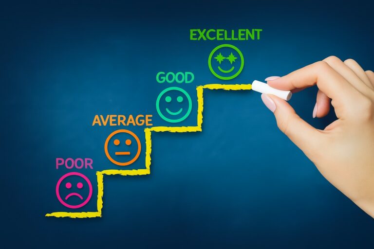 Consumer Behavior and Factors